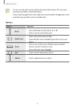 Preview for 8 page of Samsung SM-T116 User Manual