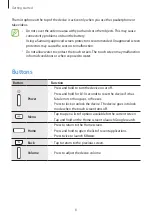 Preview for 8 page of Samsung SM-T211 Manual