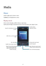 Preview for 65 page of Samsung SM-T211 Manual