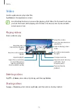 Preview for 75 page of Samsung SM-T211 Manual