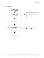 Preview for 29 page of Samsung SM-T211 Service Manual