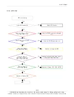 Preview for 37 page of Samsung SM-T211 Service Manual