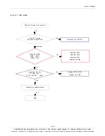 Preview for 47 page of Samsung SM-T211 Service Manual