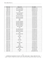 Preview for 70 page of Samsung SM-T211 Service Manual