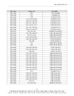 Preview for 73 page of Samsung SM-T211 Service Manual