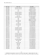 Preview for 74 page of Samsung SM-T211 Service Manual