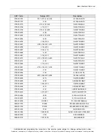 Preview for 75 page of Samsung SM-T211 Service Manual