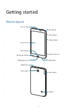 Preview for 7 page of Samsung SM-T230NT User Manual