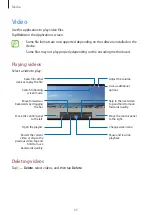 Preview for 65 page of Samsung SM-T230NT User Manual