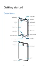 Preview for 7 page of Samsung SM-T239 User Manual