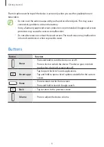 Preview for 8 page of Samsung SM-T239 User Manual