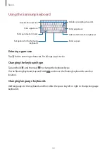 Preview for 35 page of Samsung SM-T239 User Manual