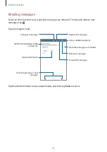 Preview for 55 page of Samsung SM-T239 User Manual