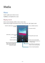 Preview for 64 page of Samsung SM-T239 User Manual