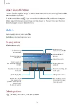 Preview for 74 page of Samsung SM-T239 User Manual