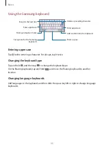 Preview for 35 page of Samsung SM-T239M User Manual