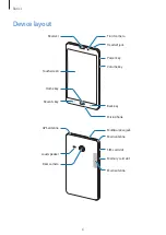 Preview for 6 page of Samsung SM-T285 User Manual