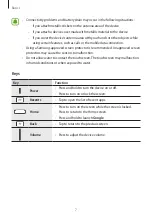 Preview for 7 page of Samsung SM-T285 User Manual