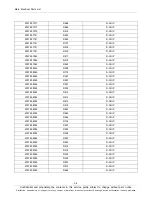 Preview for 18 page of Samsung SM-T311 Service Manual