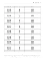 Preview for 19 page of Samsung SM-T311 Service Manual