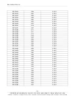 Preview for 20 page of Samsung SM-T311 Service Manual