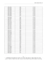 Preview for 21 page of Samsung SM-T311 Service Manual