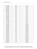 Preview for 22 page of Samsung SM-T311 Service Manual