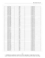 Preview for 23 page of Samsung SM-T311 Service Manual