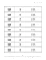 Preview for 27 page of Samsung SM-T311 Service Manual