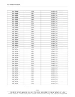 Preview for 28 page of Samsung SM-T311 Service Manual