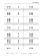 Preview for 29 page of Samsung SM-T311 Service Manual