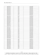 Preview for 32 page of Samsung SM-T311 Service Manual