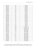 Preview for 33 page of Samsung SM-T311 Service Manual