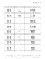 Preview for 35 page of Samsung SM-T311 Service Manual