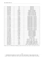 Preview for 36 page of Samsung SM-T311 Service Manual