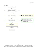 Preview for 43 page of Samsung SM-T311 Service Manual