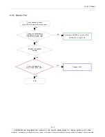Preview for 53 page of Samsung SM-T311 Service Manual
