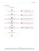 Preview for 59 page of Samsung SM-T311 Service Manual