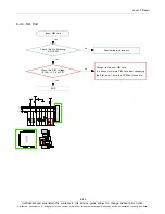 Preview for 81 page of Samsung SM-T311 Service Manual