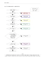 Preview for 88 page of Samsung SM-T311 Service Manual