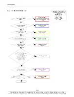 Preview for 92 page of Samsung SM-T311 Service Manual