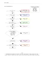 Preview for 94 page of Samsung SM-T311 Service Manual