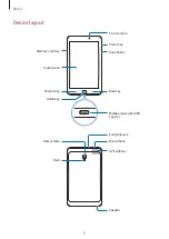 Preview for 9 page of Samsung SM-T380 User Manual