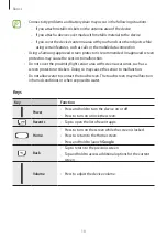 Preview for 9 page of Samsung SM-T395C User Manual