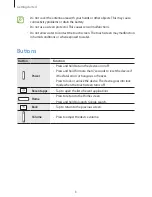 Preview for 8 page of Samsung SM-T525 User Manual