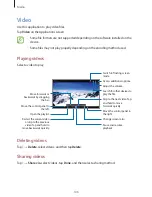 Preview for 106 page of Samsung SM-T525 User Manual