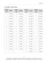 Preview for 4 page of Samsung SM-T531 Service Manual