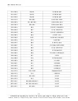 Preview for 16 page of Samsung SM-T531 Service Manual