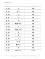 Preview for 18 page of Samsung SM-T531 Service Manual