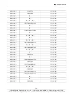 Preview for 19 page of Samsung SM-T531 Service Manual